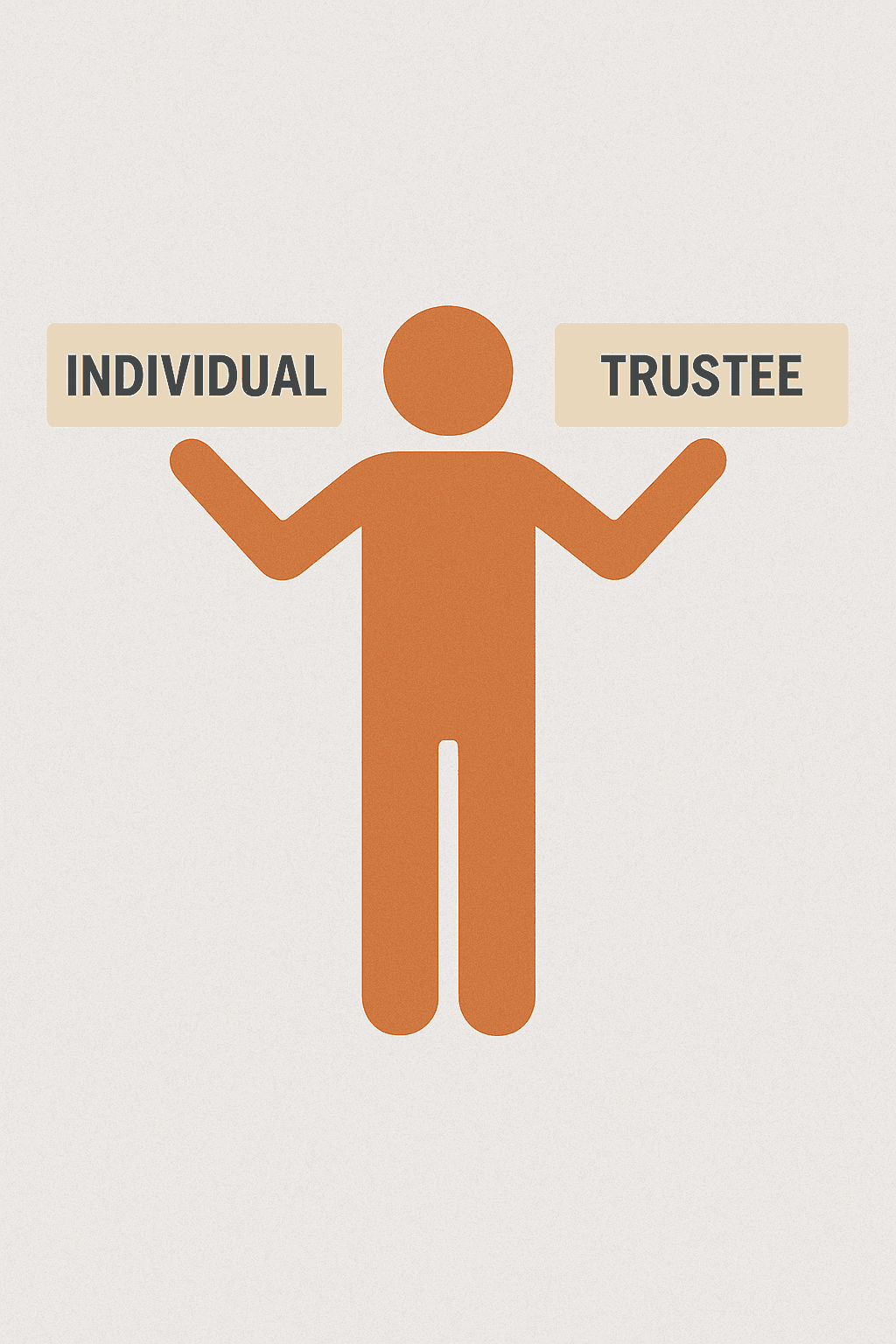 Visual concept of one person acting as both individual and trustee for legal documents.